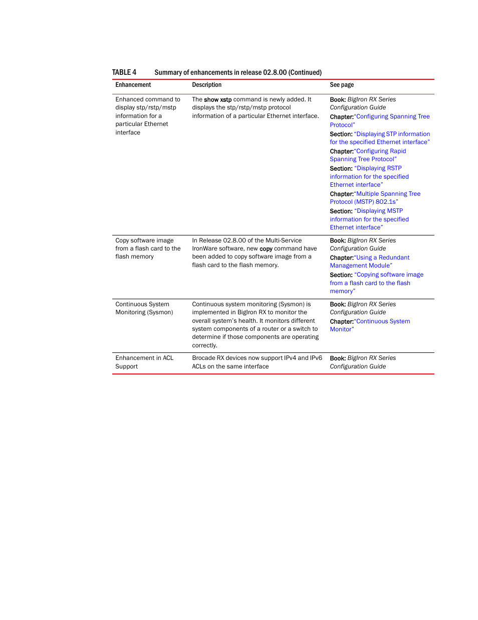 Brocade BigIron RX Series Configuration Guide User Manual | Page 49 / 1550