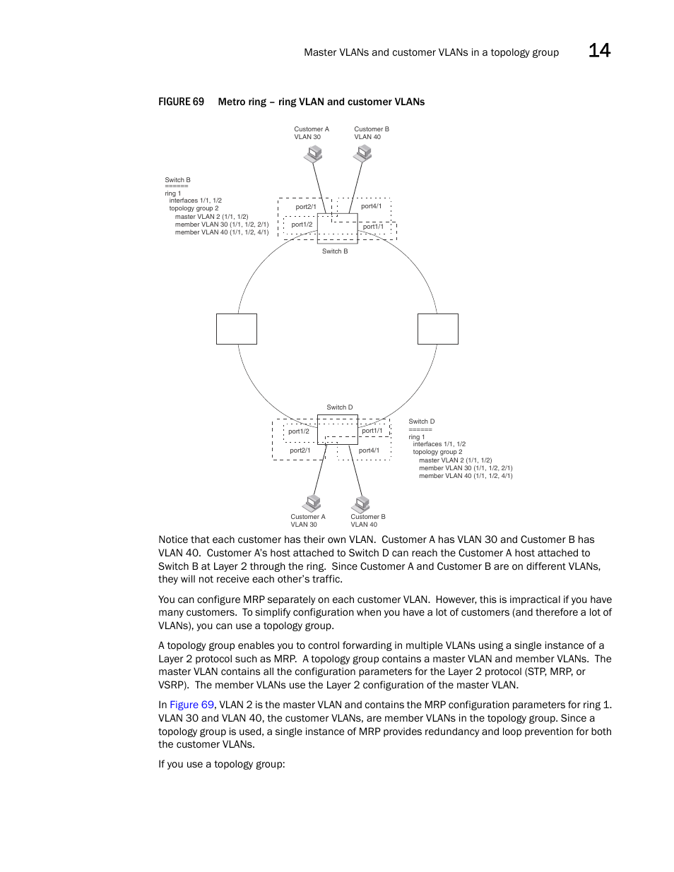 Figure 69 | Brocade BigIron RX Series Configuration Guide User Manual | Page 491 / 1550