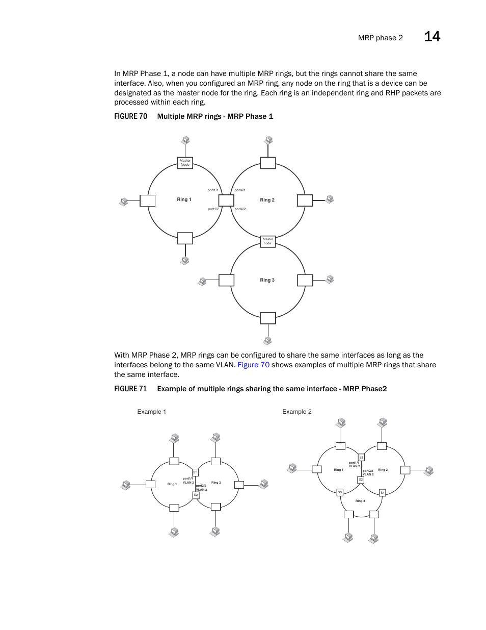 Figure 70, Figure 71, Mrp phase 2 | Brocade BigIron RX Series Configuration Guide User Manual | Page 495 / 1550