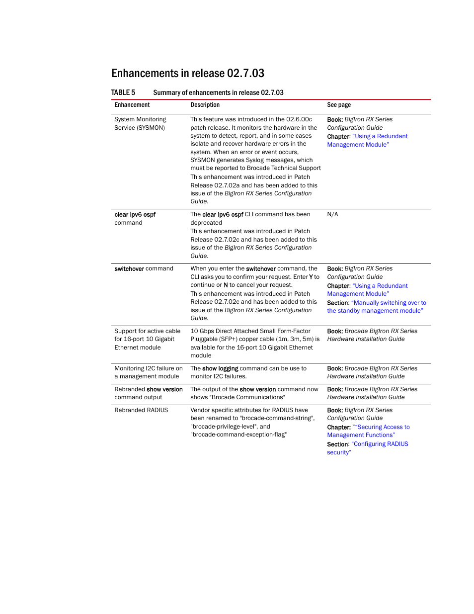 Enhancements in release 02.7.03 | Brocade BigIron RX Series Configuration Guide User Manual | Page 50 / 1550