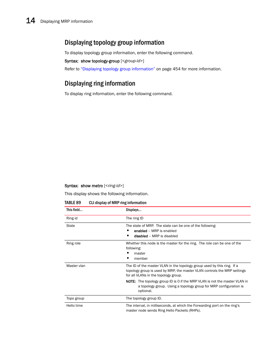 Displaying topology group information, Displaying ring information | Brocade BigIron RX Series Configuration Guide User Manual | Page 502 / 1550