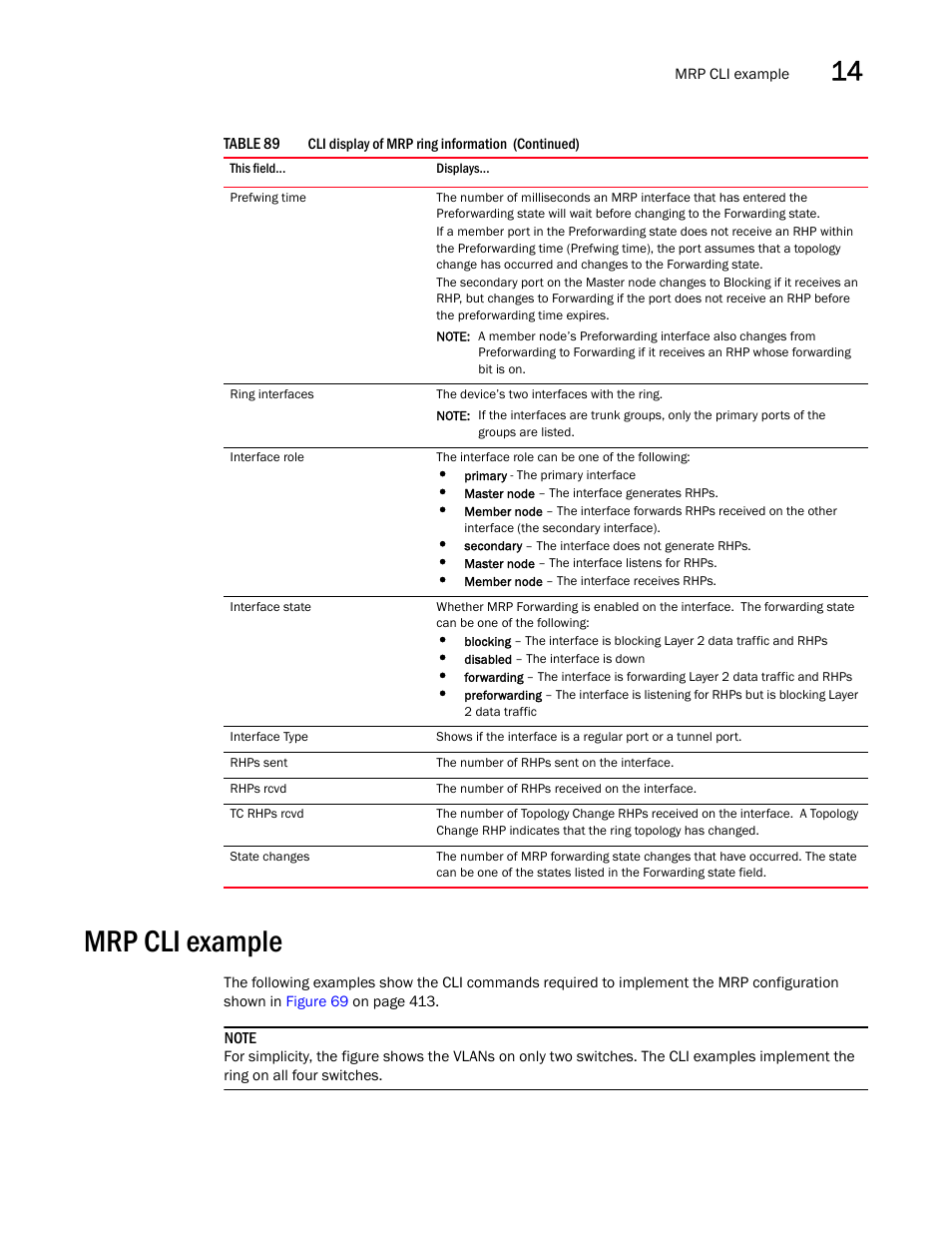 Mrp cli example | Brocade BigIron RX Series Configuration Guide User Manual | Page 503 / 1550