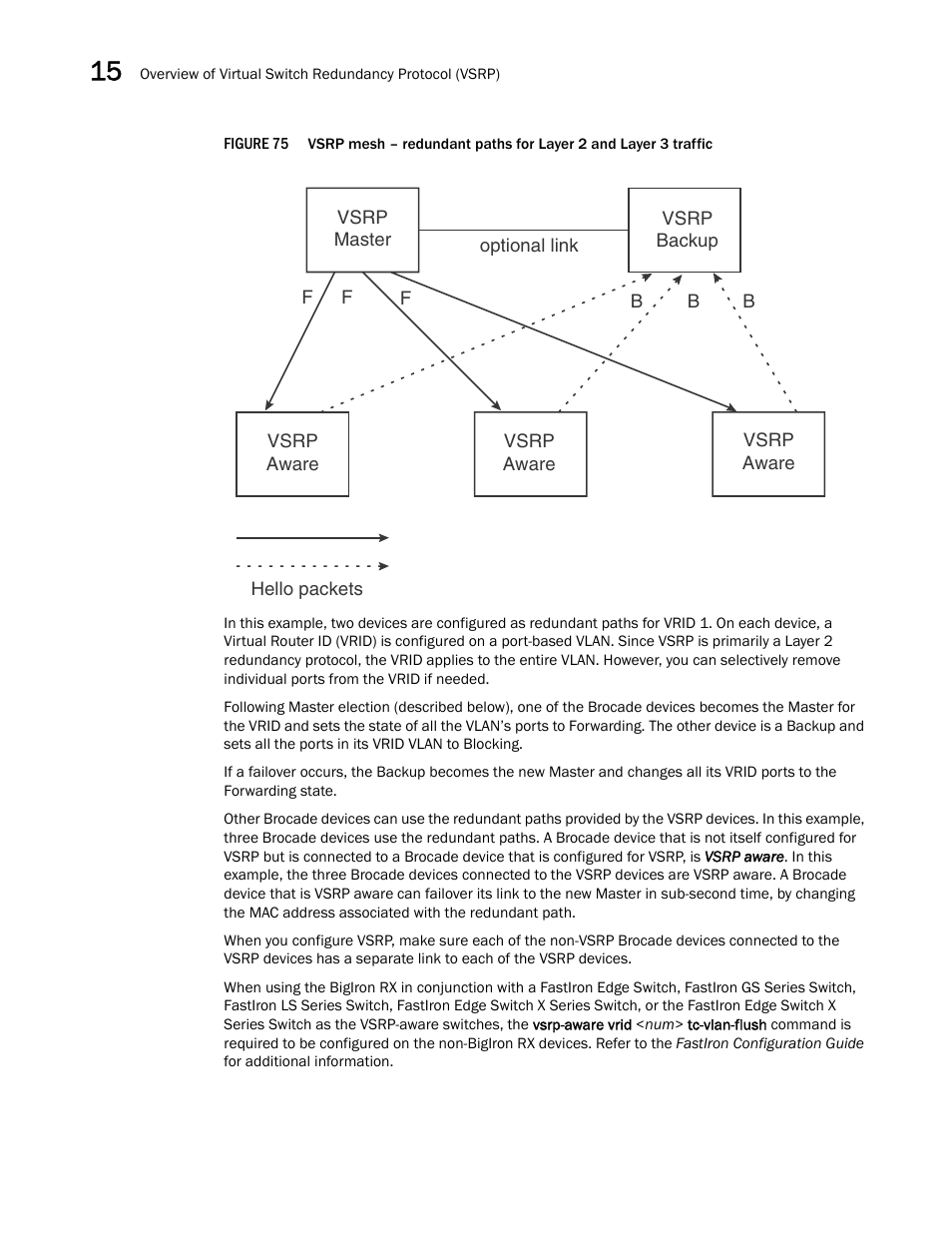 Figure 75 | Brocade BigIron RX Series Configuration Guide User Manual | Page 508 / 1550