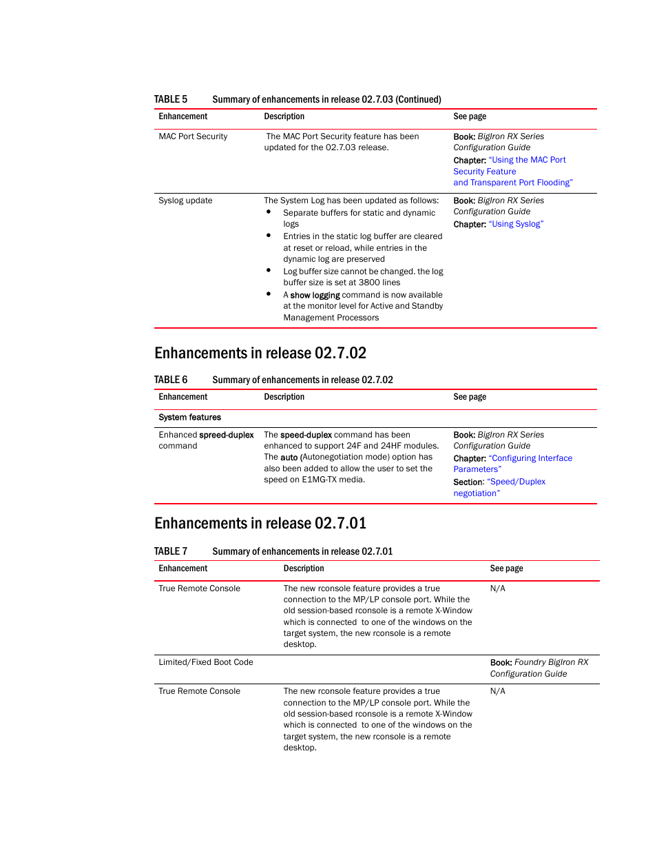 Enhancements in release 02.7.02 | Brocade BigIron RX Series Configuration Guide User Manual | Page 51 / 1550