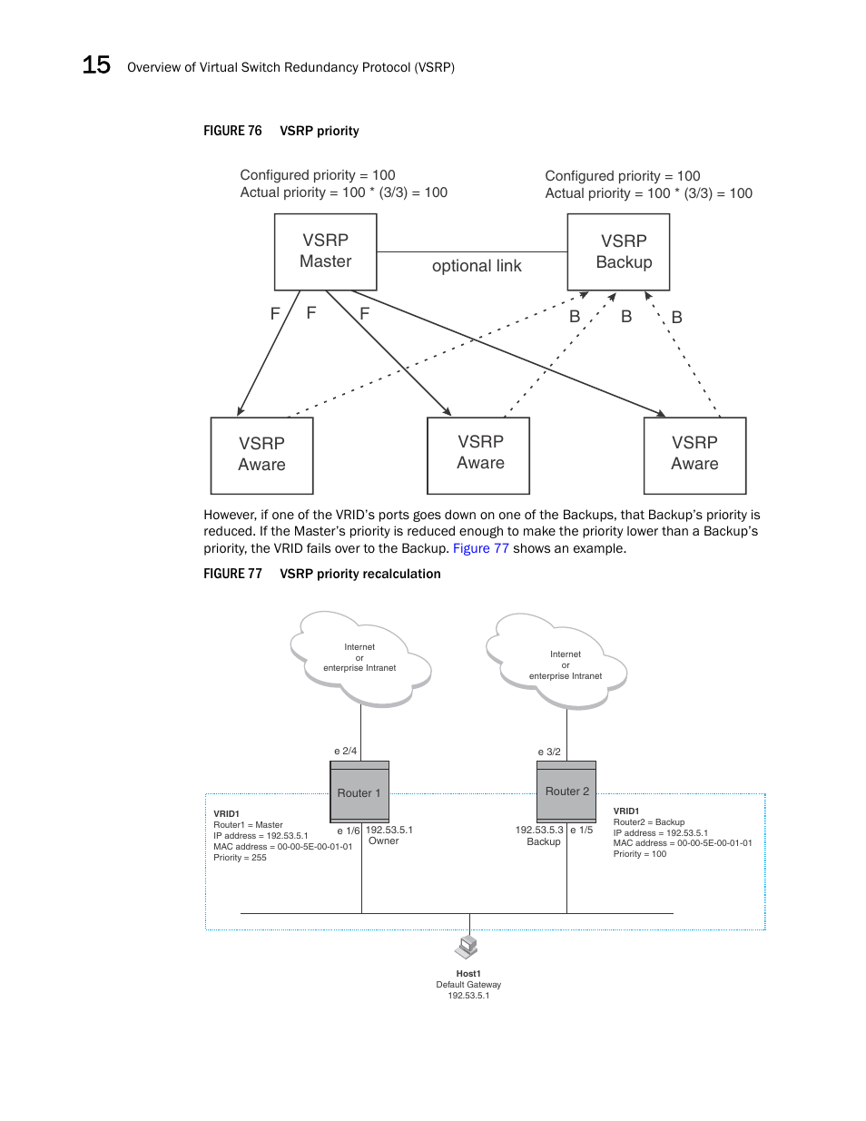 Brocade BigIron RX Series Configuration Guide User Manual | Page 510 / 1550