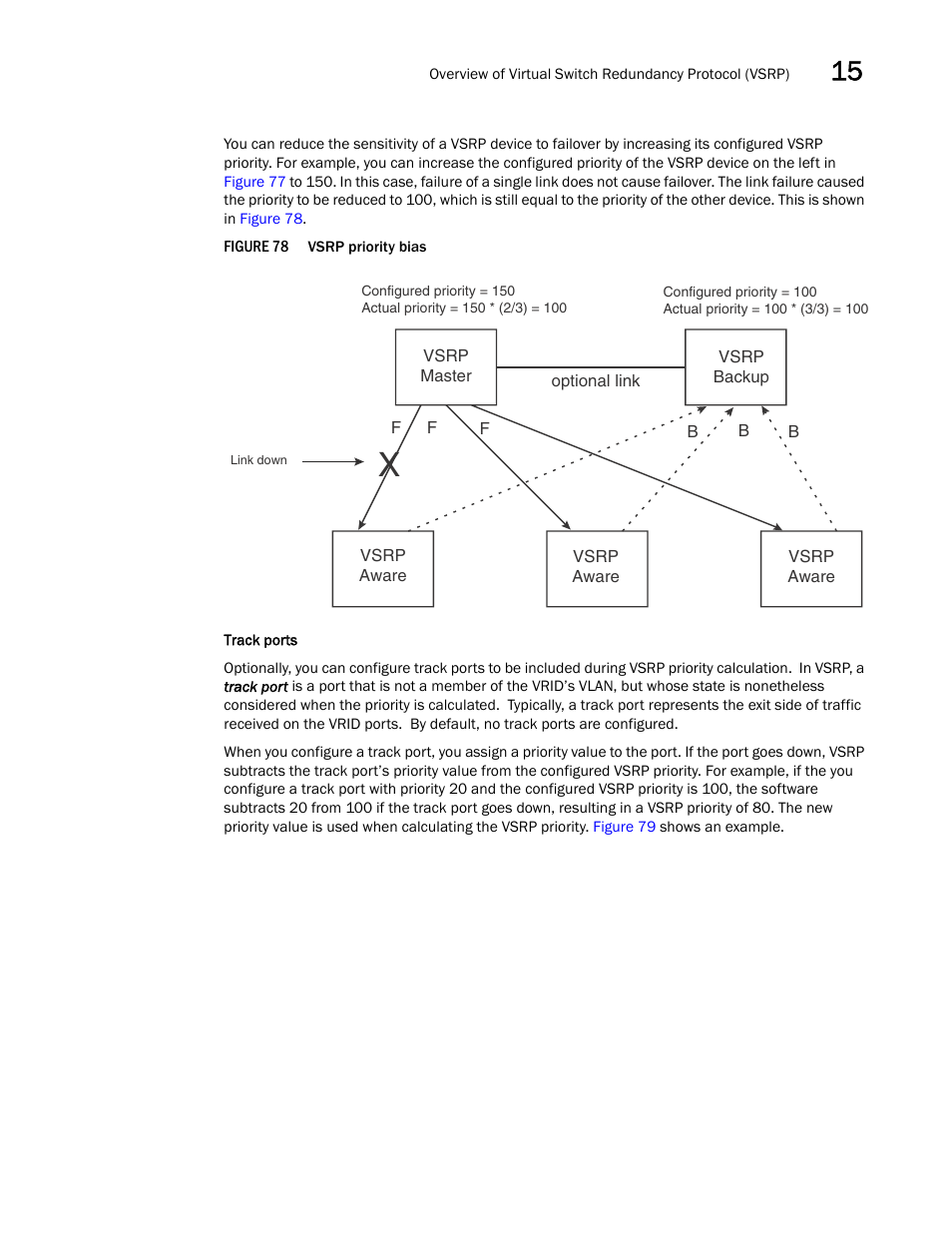 Brocade BigIron RX Series Configuration Guide User Manual | Page 511 / 1550