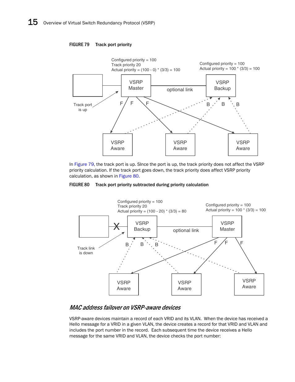 Figure 79, Mac address failover on vsrp-aware devices | Brocade BigIron RX Series Configuration Guide User Manual | Page 512 / 1550