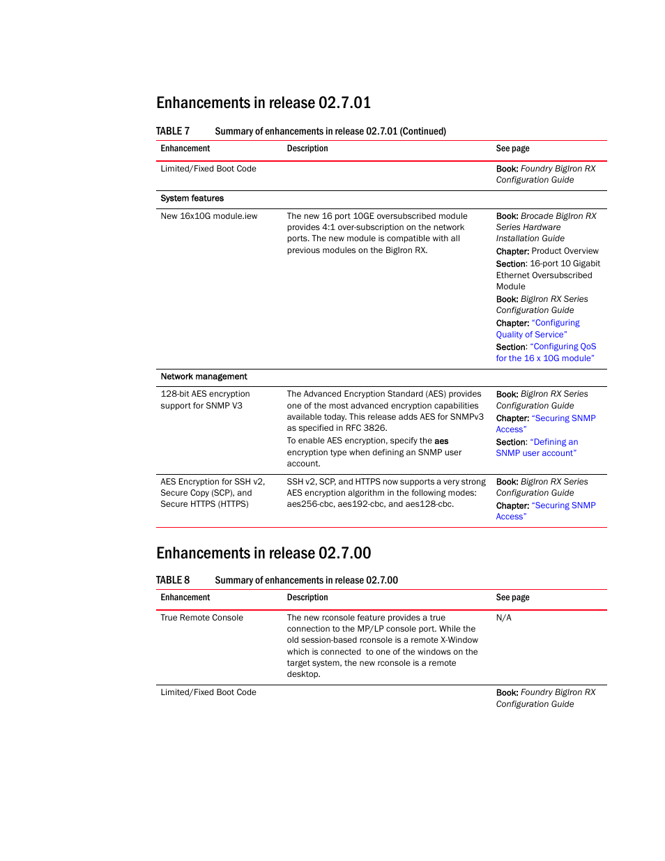 Enhancements in release 02.7.00 | Brocade BigIron RX Series Configuration Guide User Manual | Page 52 / 1550