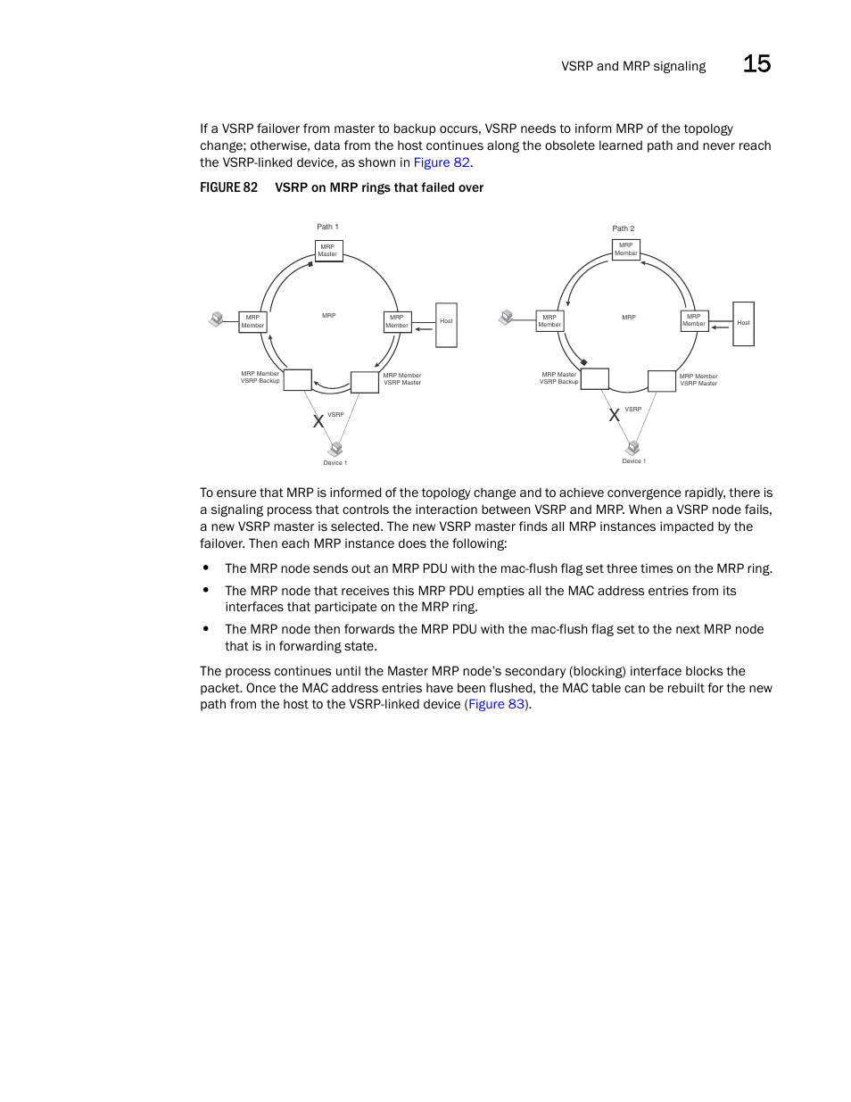 Figure 82, Vsrp and mrp signaling | Brocade BigIron RX Series Configuration Guide User Manual | Page 523 / 1550