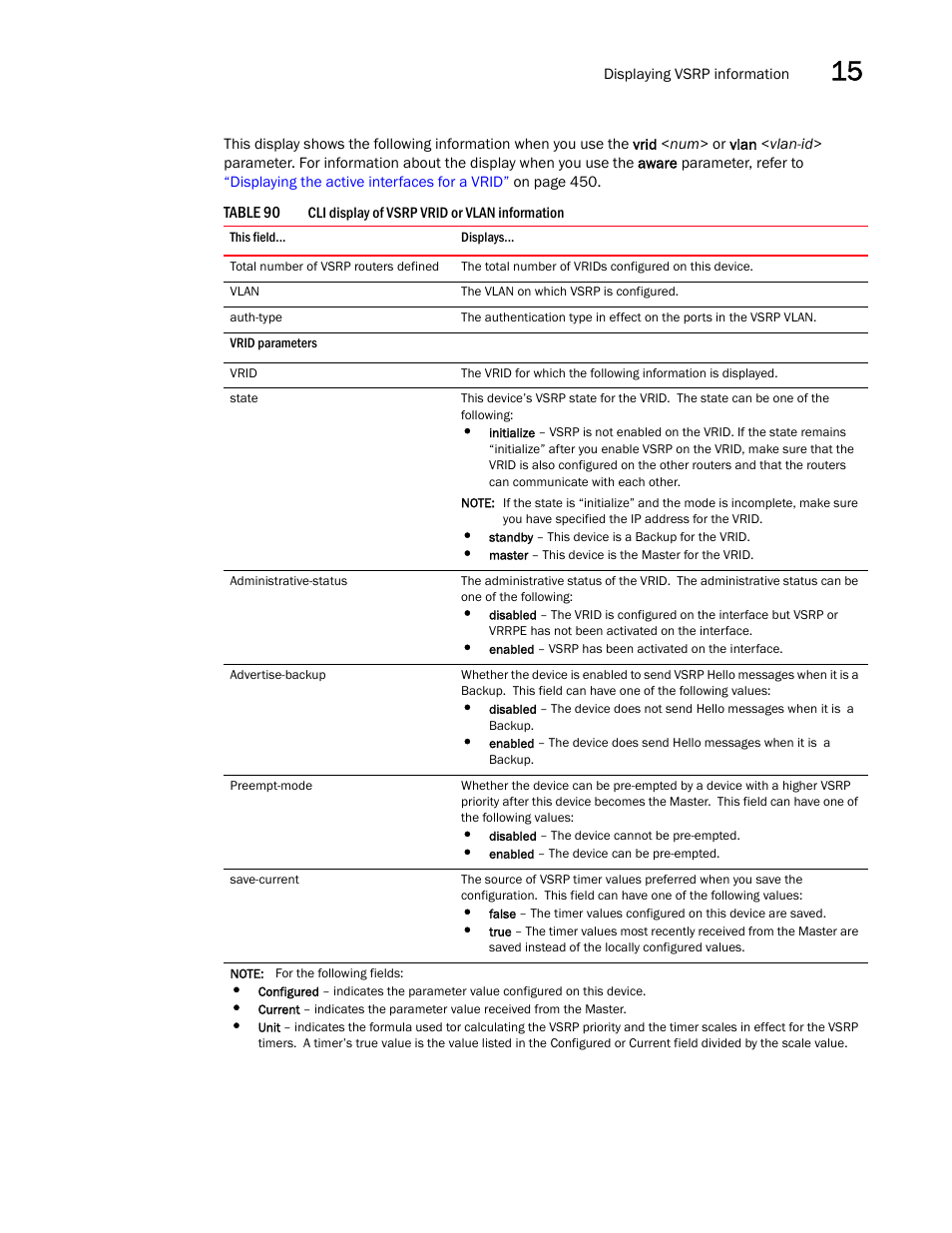 Brocade BigIron RX Series Configuration Guide User Manual | Page 525 / 1550