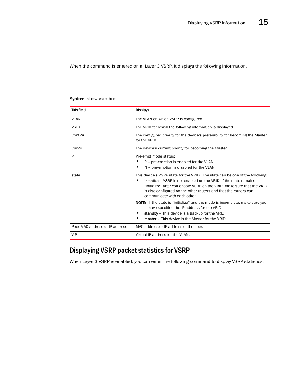 Displaying vsrp packet statistics for vsrp | Brocade BigIron RX Series Configuration Guide User Manual | Page 527 / 1550