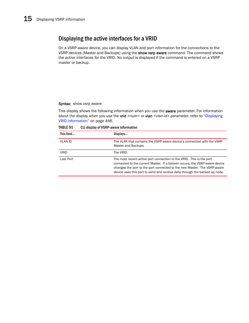 Displaying the active interfaces for a vrid | Brocade BigIron RX Series Configuration Guide User Manual | Page 528 / 1550