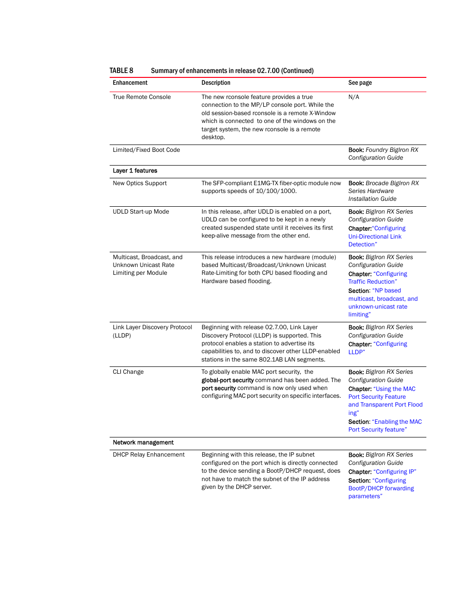 Brocade BigIron RX Series Configuration Guide User Manual | Page 53 / 1550