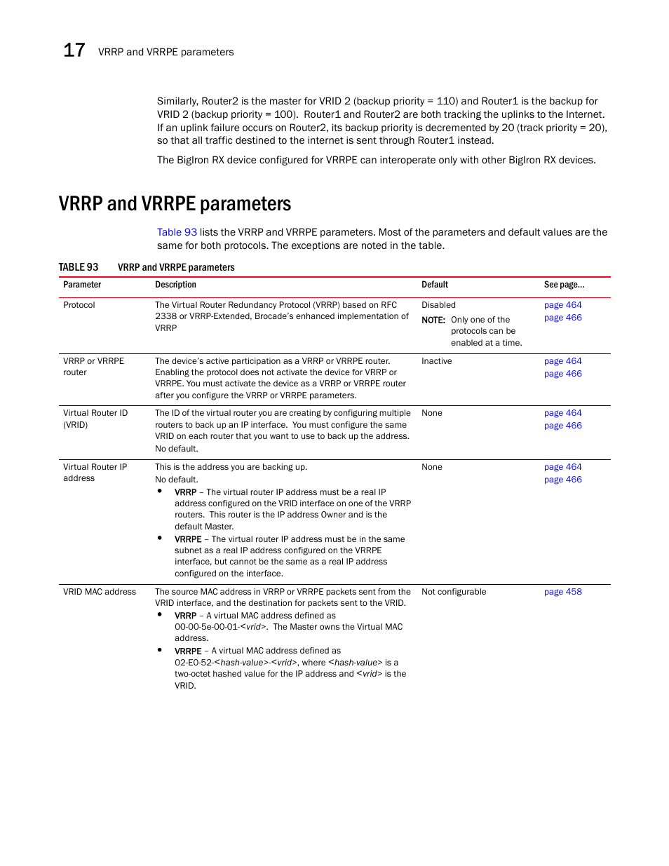 Vrrp and vrrpe parameters | Brocade BigIron RX Series Configuration Guide User Manual | Page 540 / 1550