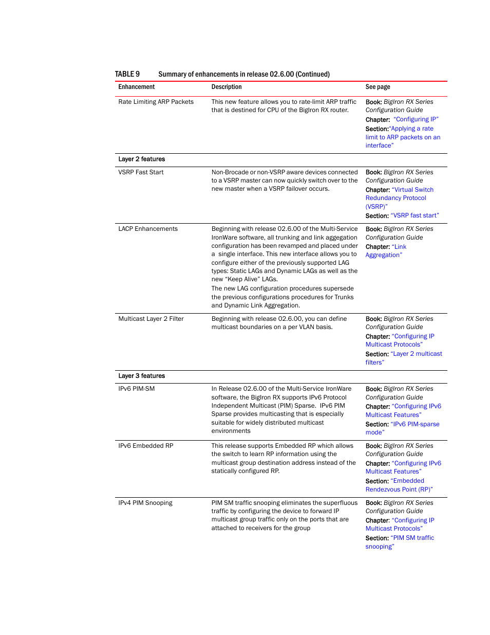 Brocade BigIron RX Series Configuration Guide User Manual | Page 55 / 1550