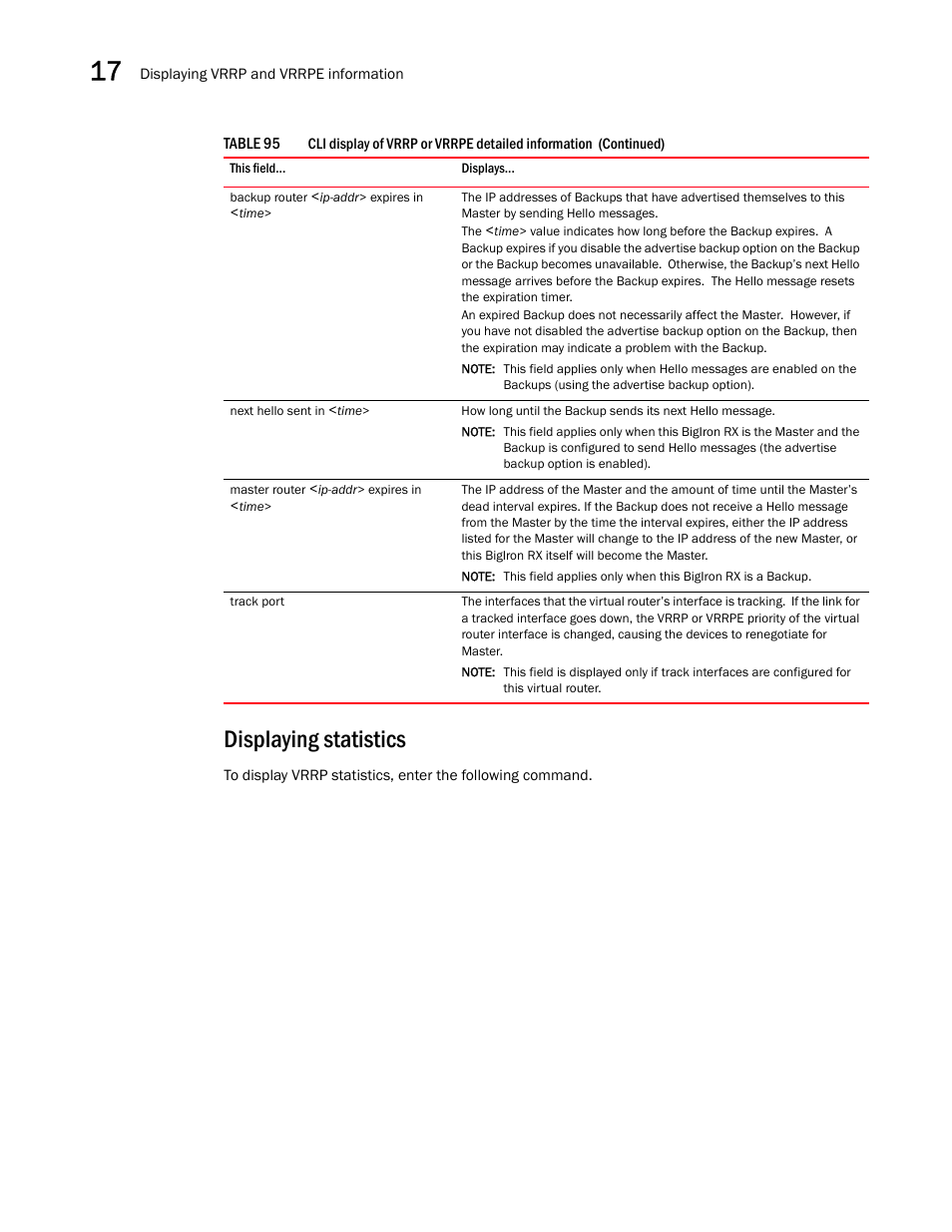 Displaying statistics | Brocade BigIron RX Series Configuration Guide User Manual | Page 554 / 1550