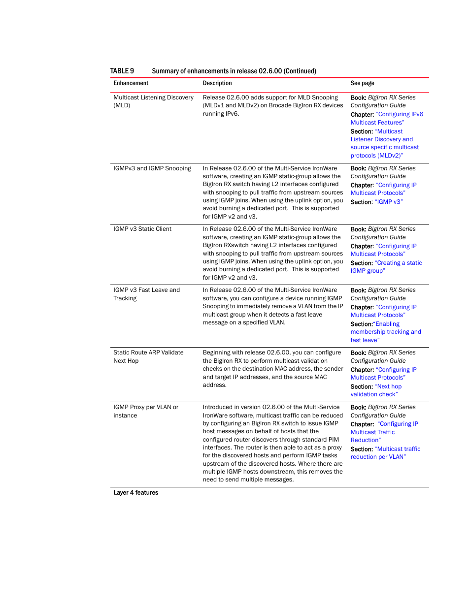 Brocade BigIron RX Series Configuration Guide User Manual | Page 56 / 1550