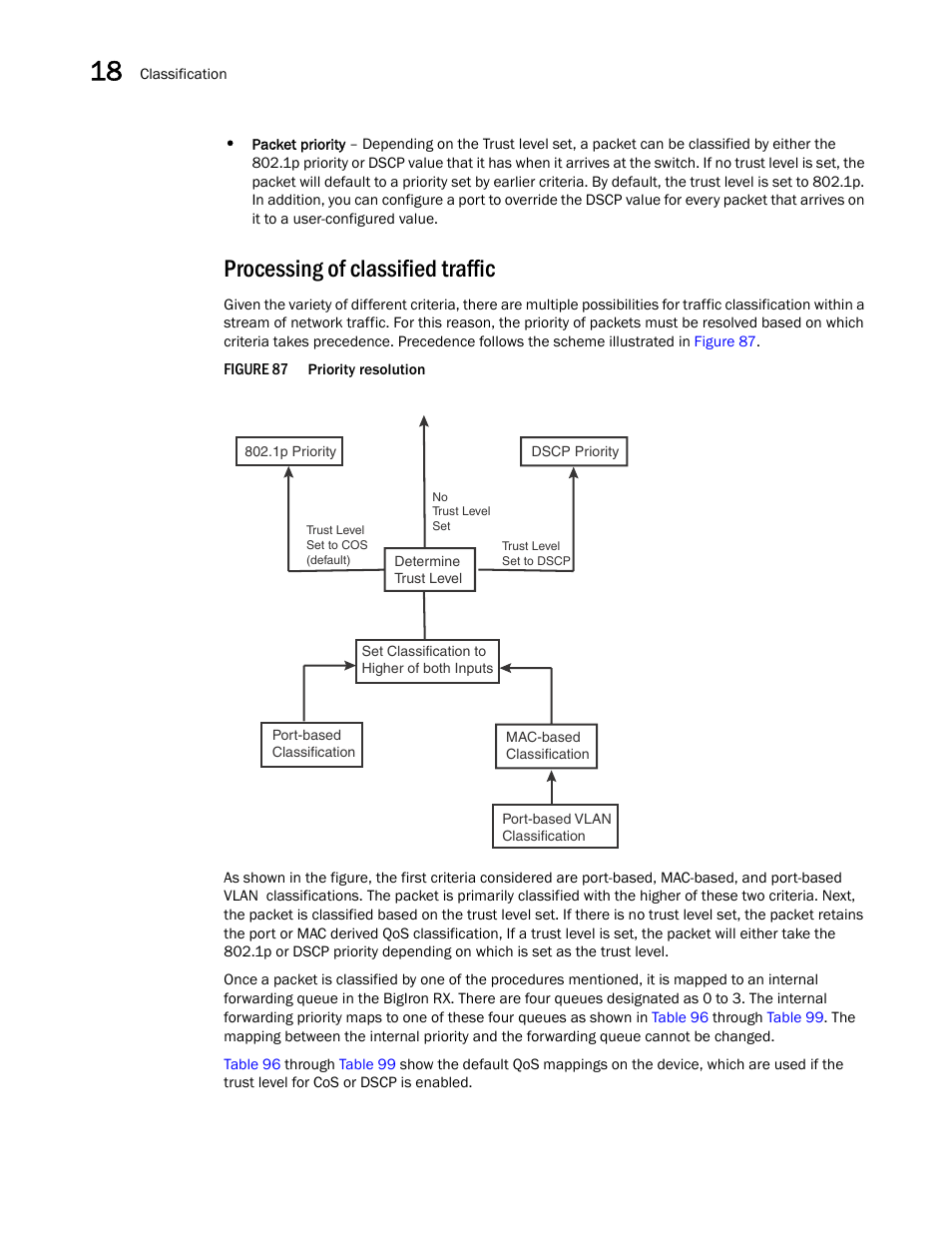 Processing of classified traffic | Brocade BigIron RX Series Configuration Guide User Manual | Page 560 / 1550