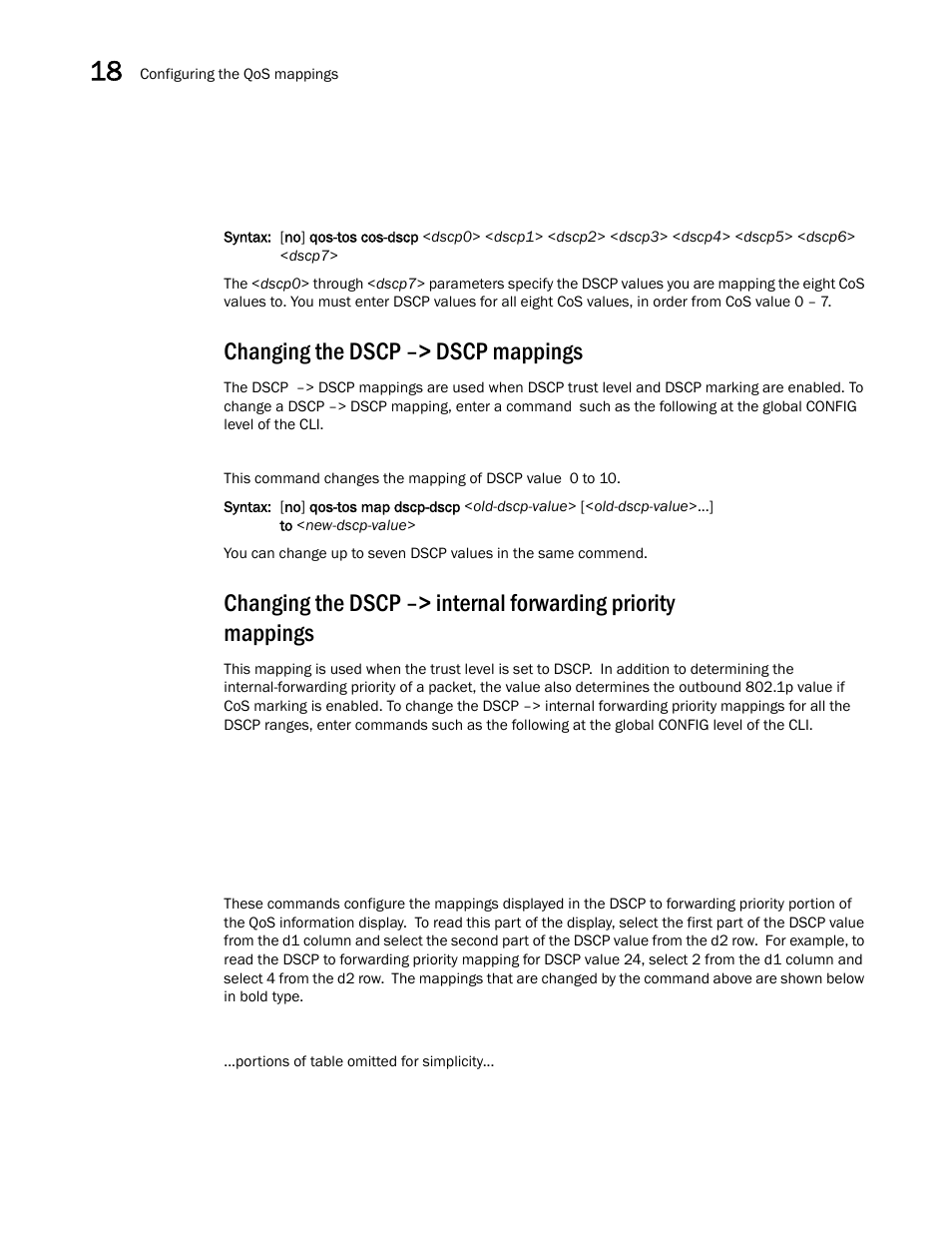 Changing the dscp –> dscp mappings, Changing the dscp –> internal forwarding, Priority mappings | Brocade BigIron RX Series Configuration Guide User Manual | Page 566 / 1550