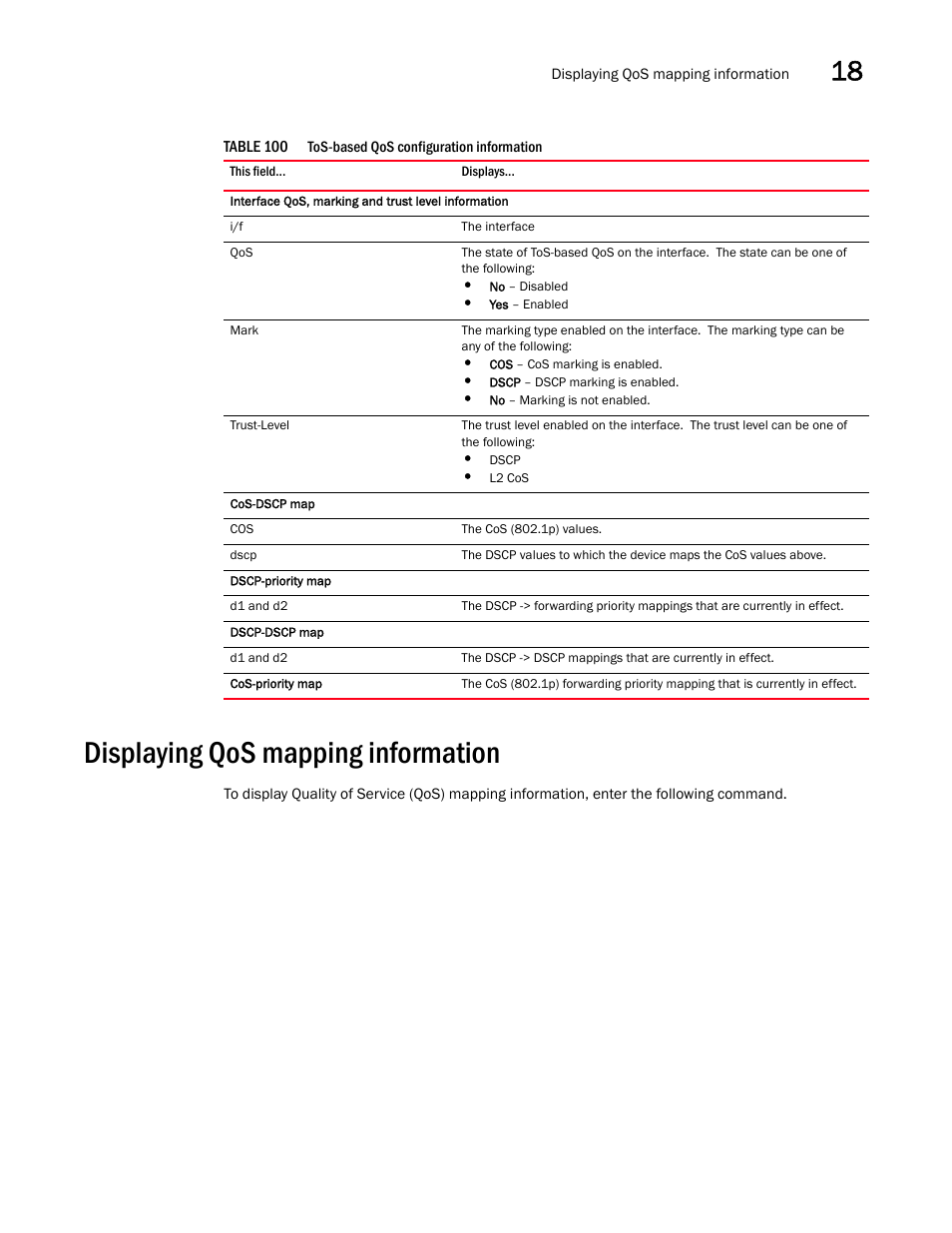 Displaying qos mapping information | Brocade BigIron RX Series Configuration Guide User Manual | Page 569 / 1550