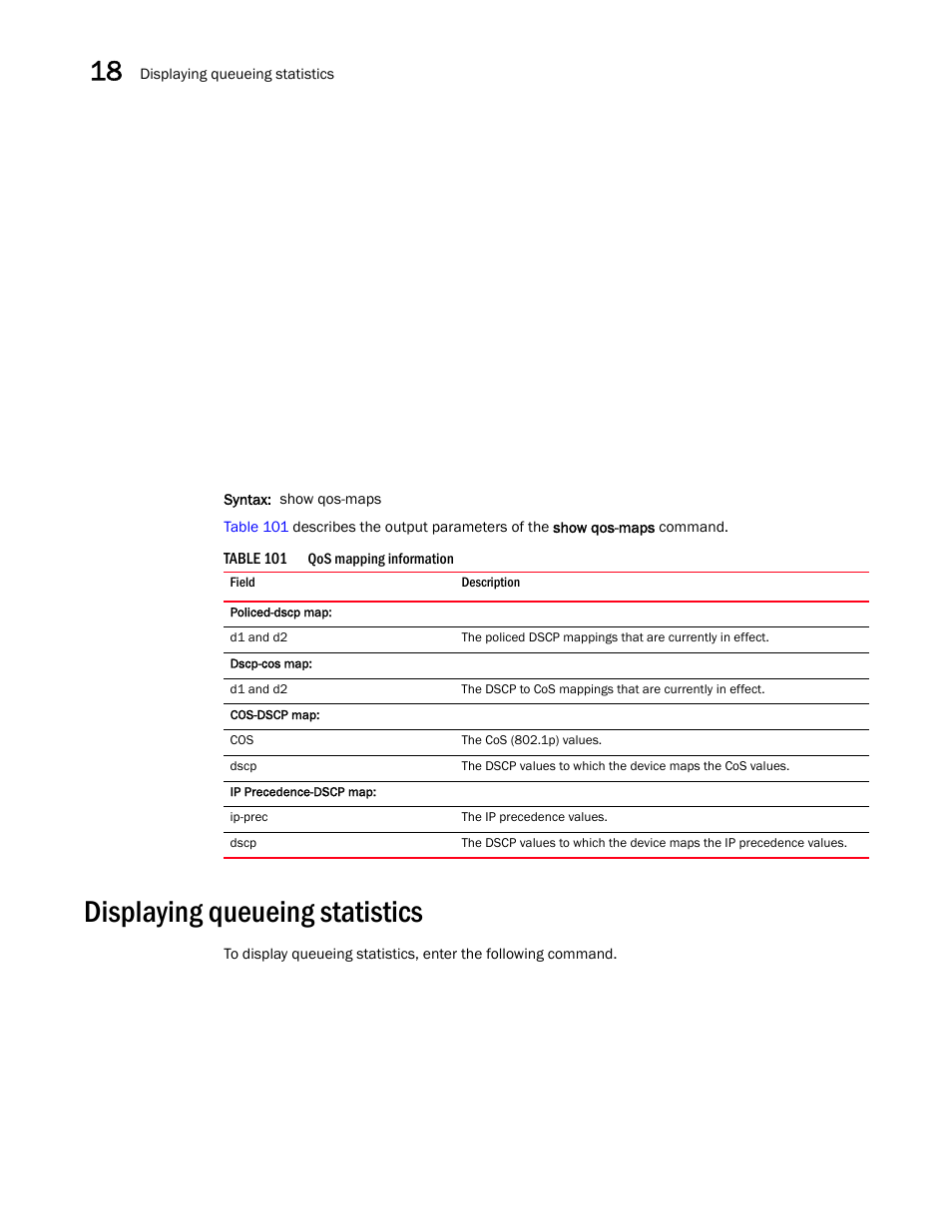 Displaying queueing statistics, Displaying queueing, Statistics | Brocade BigIron RX Series Configuration Guide User Manual | Page 570 / 1550