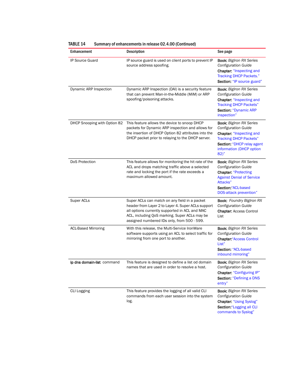 Brocade BigIron RX Series Configuration Guide User Manual | Page 63 / 1550