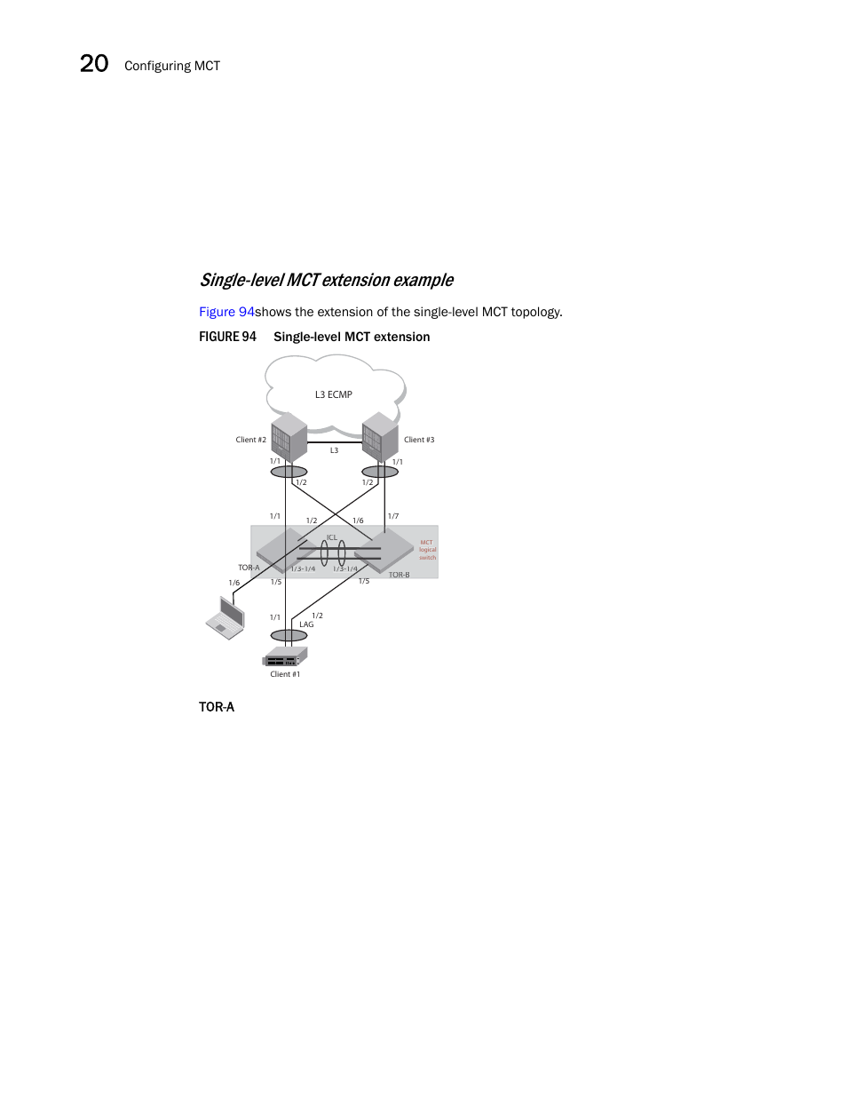 Single-level mct extension example, Figure 94, Configuring mct | Single-level mct extension tor-a | Brocade BigIron RX Series Configuration Guide User Manual | Page 630 / 1550