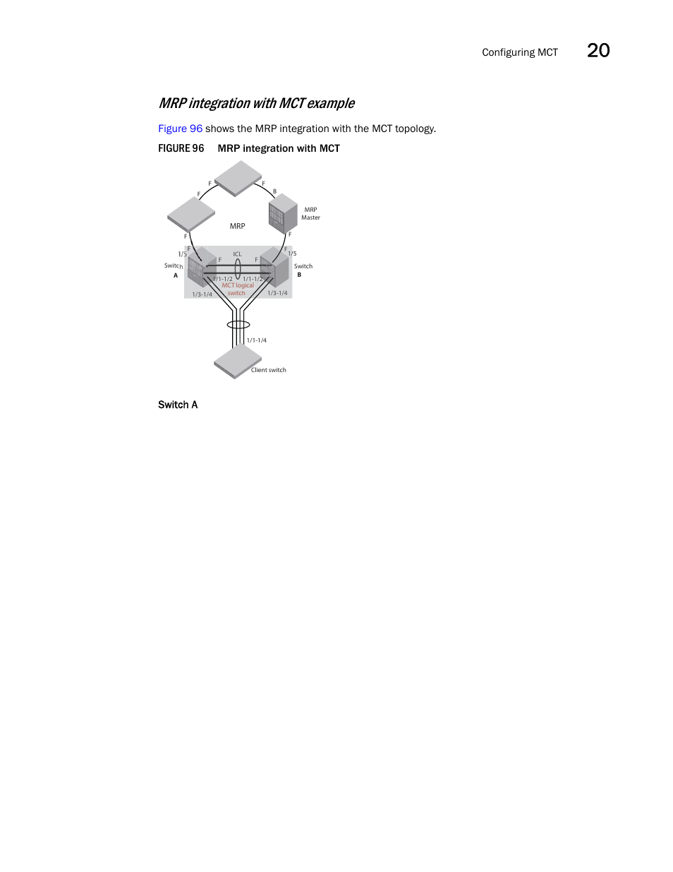 Mrp integration with mct example, Figure 96, Configuring mct | Mrp integration with mct switch a | Brocade BigIron RX Series Configuration Guide User Manual | Page 639 / 1550