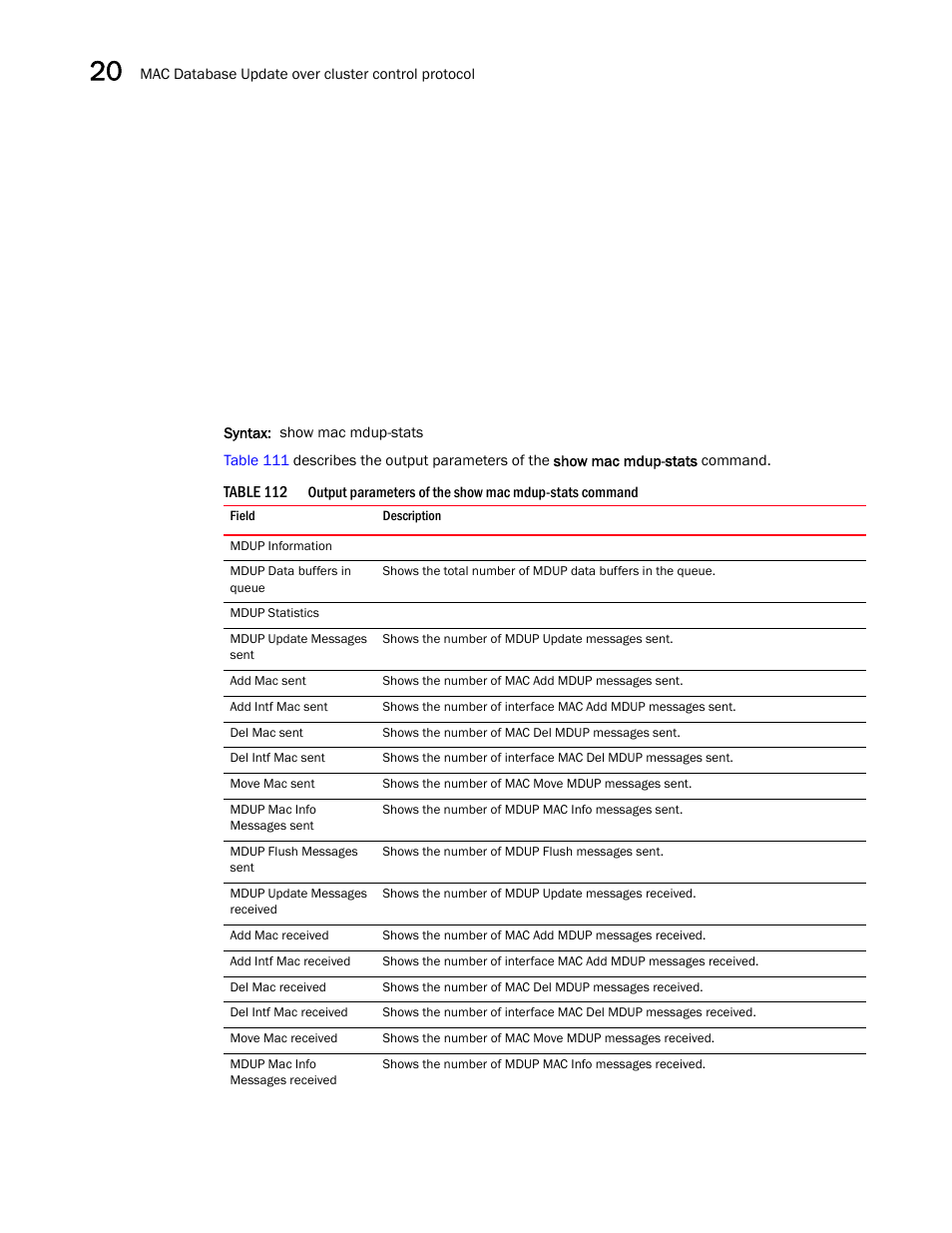 Brocade BigIron RX Series Configuration Guide User Manual | Page 650 / 1550