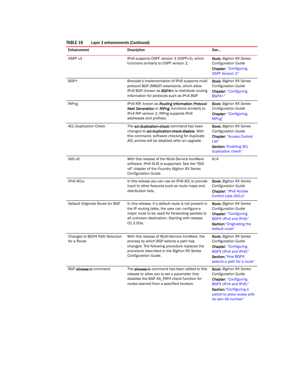 Brocade BigIron RX Series Configuration Guide User Manual | Page 68 / 1550