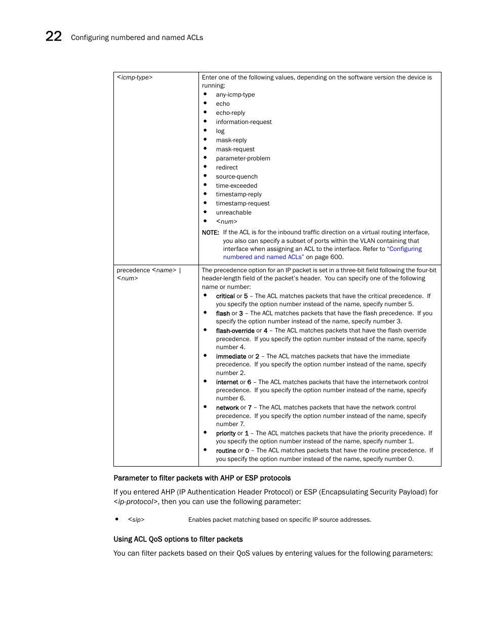 Brocade BigIron RX Series Configuration Guide User Manual | Page 686 / 1550