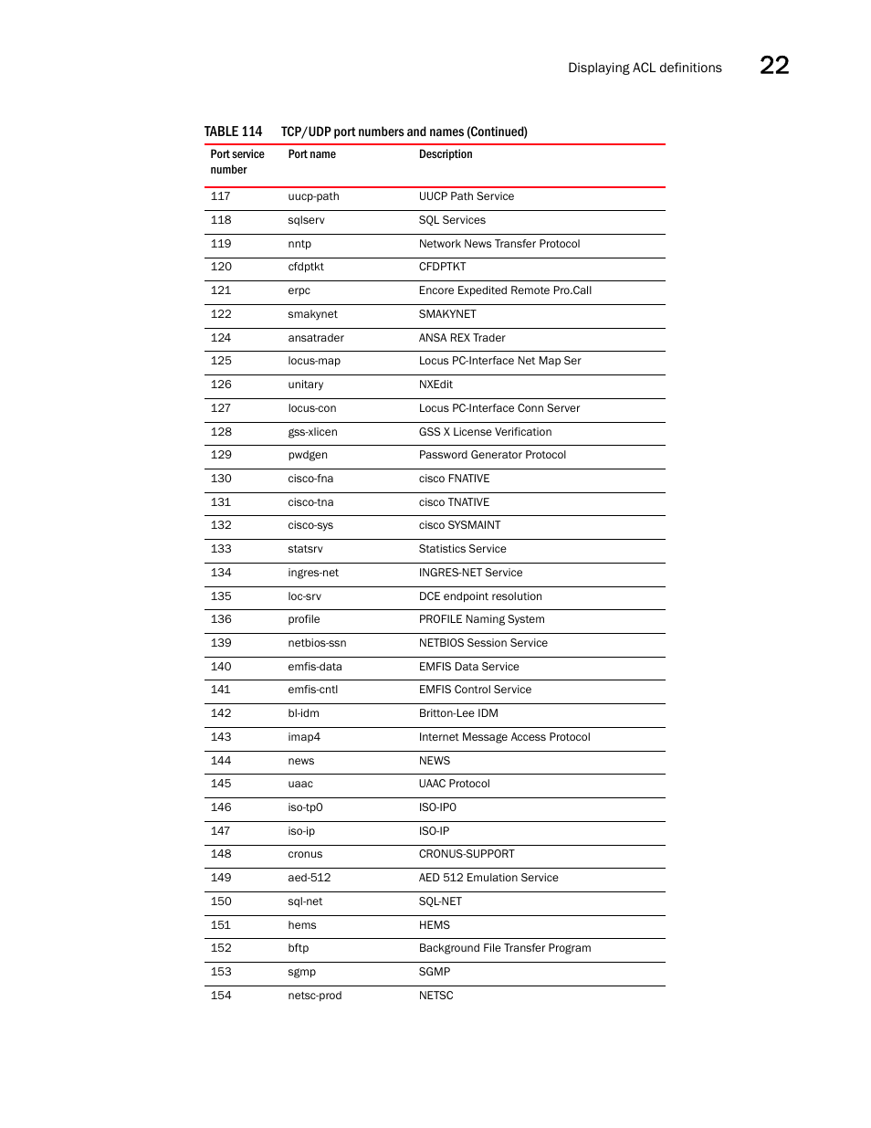 Brocade BigIron RX Series Configuration Guide User Manual | Page 697 / 1550