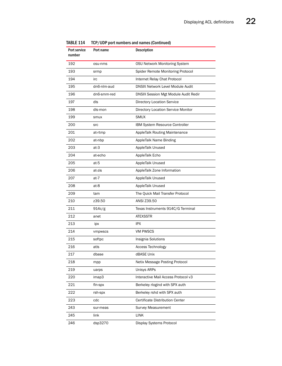 Brocade BigIron RX Series Configuration Guide User Manual | Page 699 / 1550