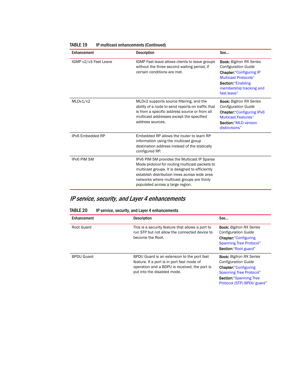 Ip service, security, and layer 4 enhancements | Brocade BigIron RX Series Configuration Guide User Manual | Page 70 / 1550