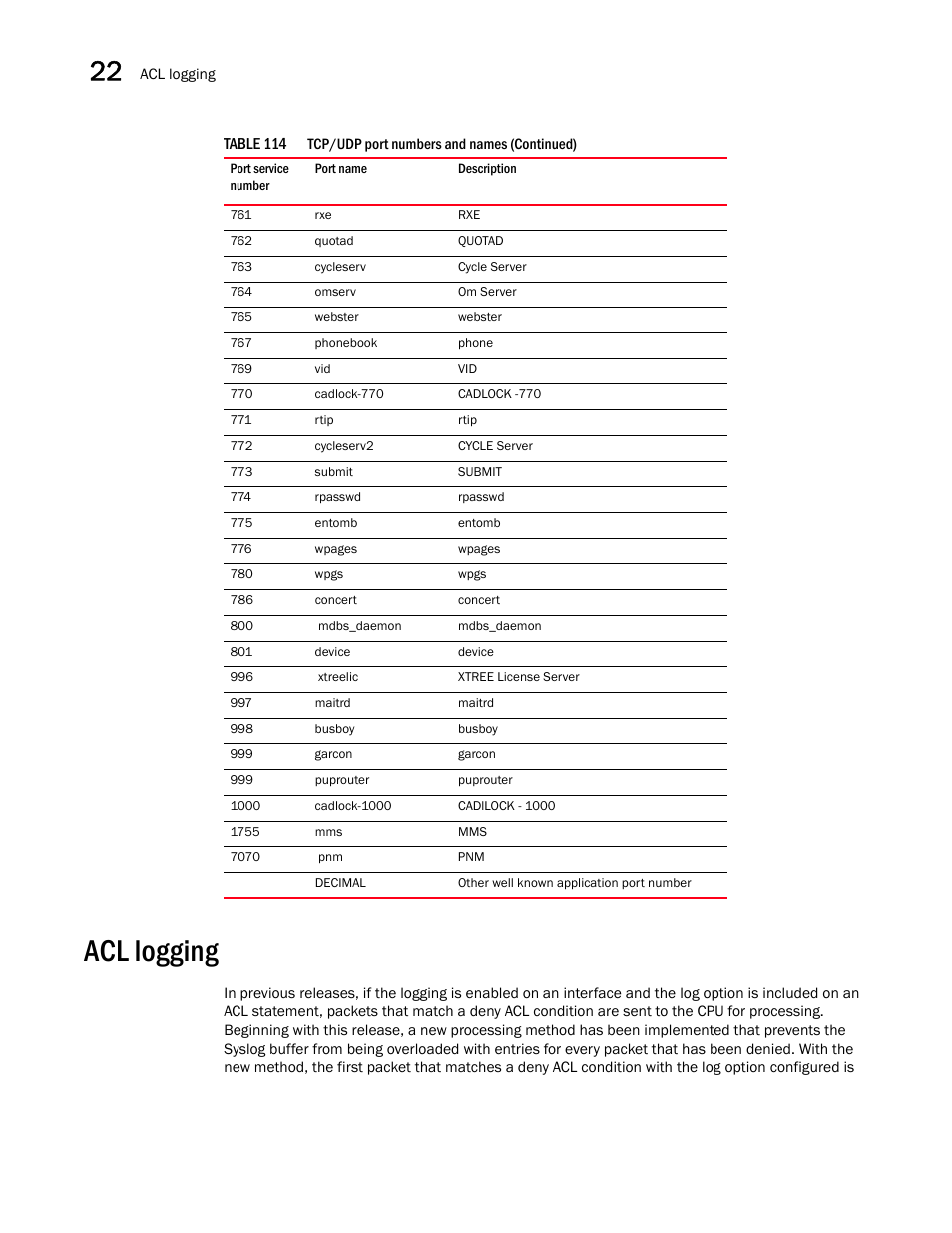 Acl logging | Brocade BigIron RX Series Configuration Guide User Manual | Page 704 / 1550