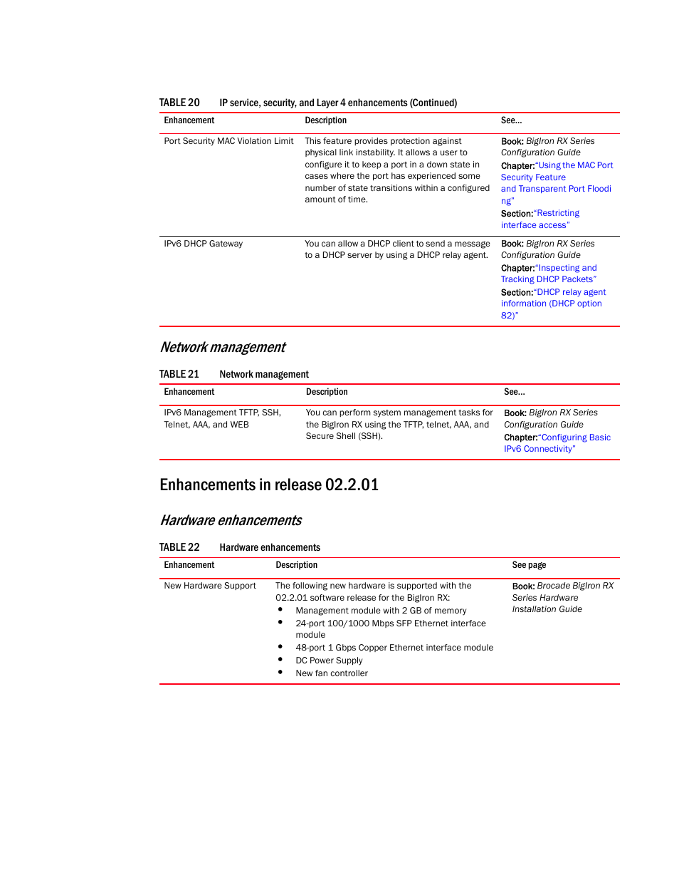 Enhancements in release 02.2.01, Network management, Hardware enhancements | Brocade BigIron RX Series Configuration Guide User Manual | Page 71 / 1550