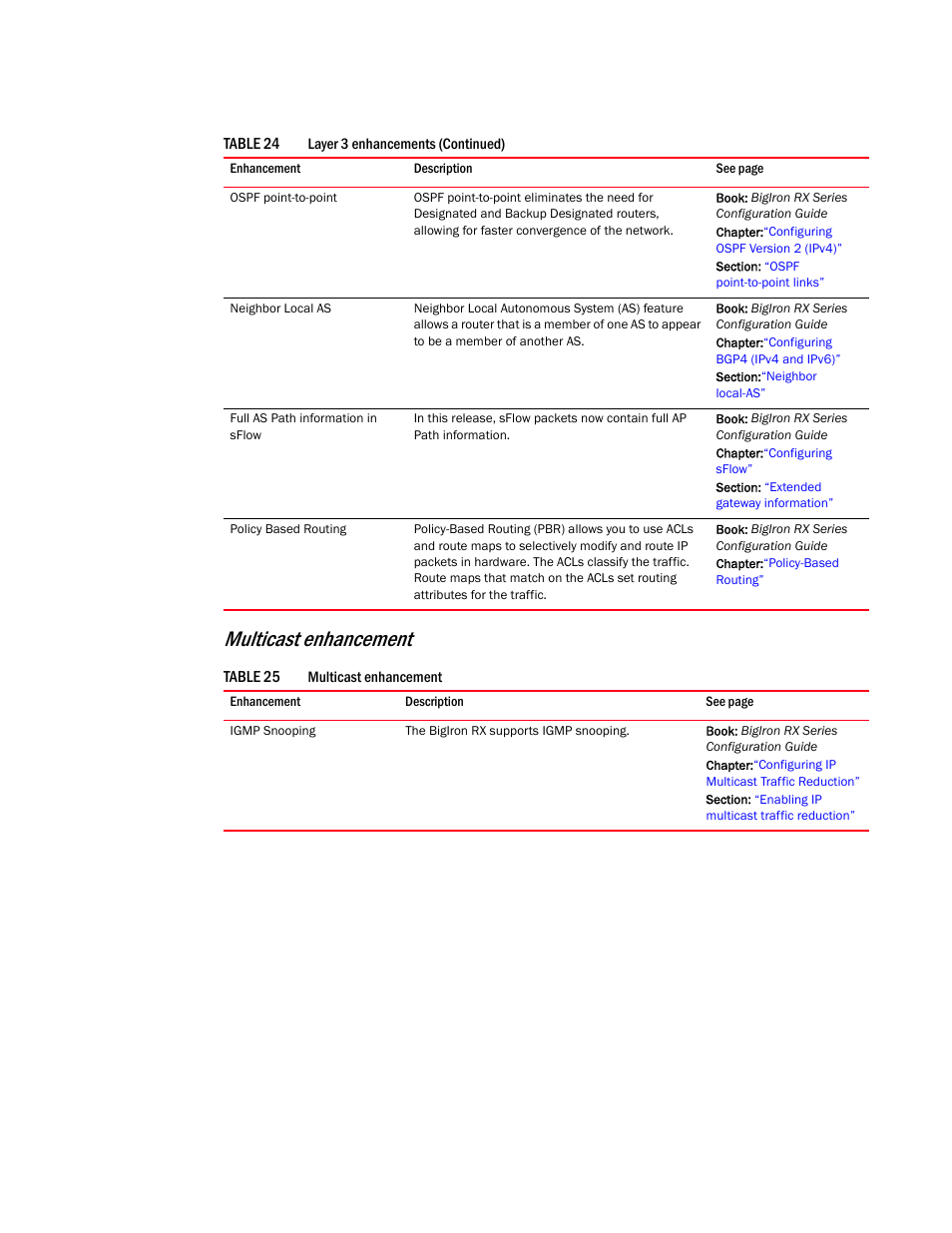 Multicast enhancement | Brocade BigIron RX Series Configuration Guide User Manual | Page 73 / 1550