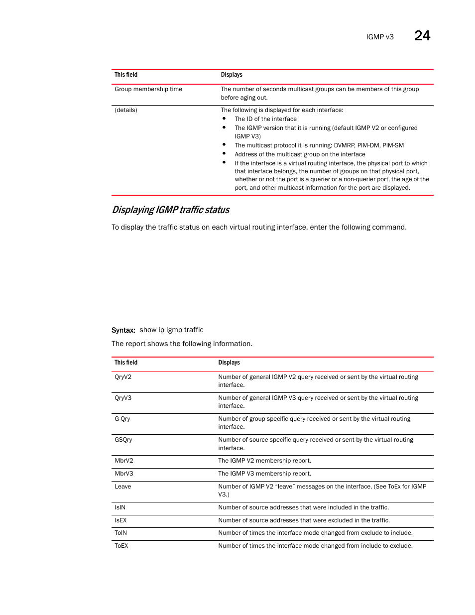 Displaying igmp traffic status | Brocade BigIron RX Series Configuration Guide User Manual | Page 745 / 1550