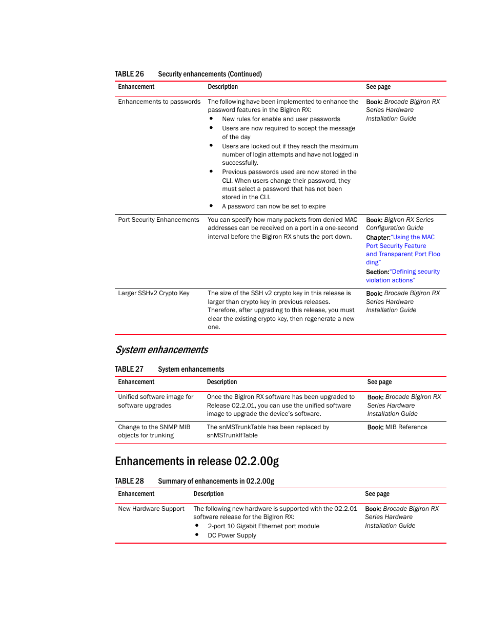 Enhancements in release 02.2.00g, System enhancements | Brocade BigIron RX Series Configuration Guide User Manual | Page 75 / 1550