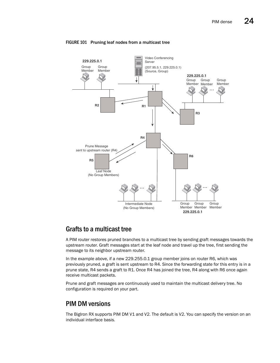 Grafts to a multicast tree, Pim dm versions, Figure 101 | Seen in | Brocade BigIron RX Series Configuration Guide User Manual | Page 751 / 1550