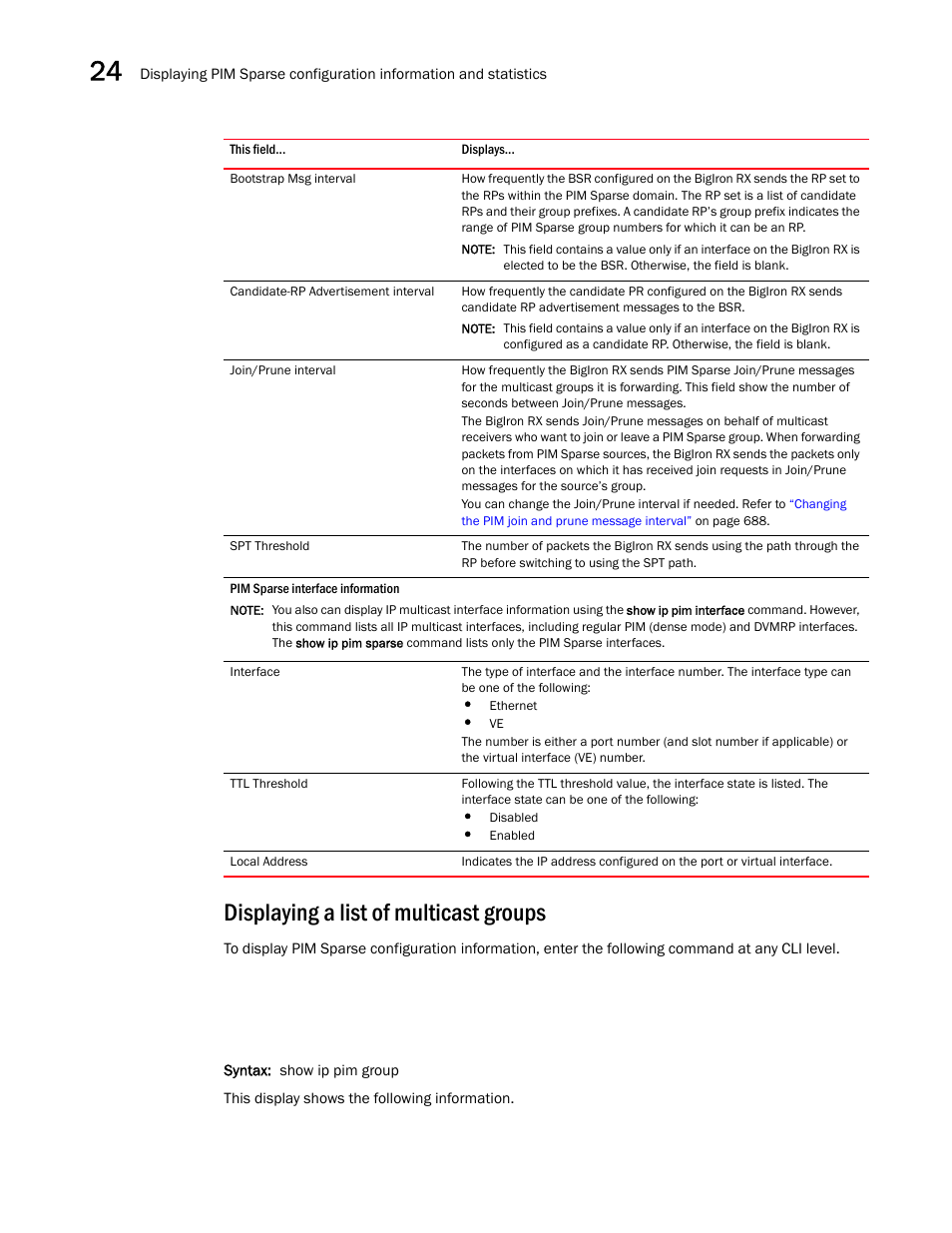 Displaying a list of multicast groups | Brocade BigIron RX Series Configuration Guide User Manual | Page 768 / 1550