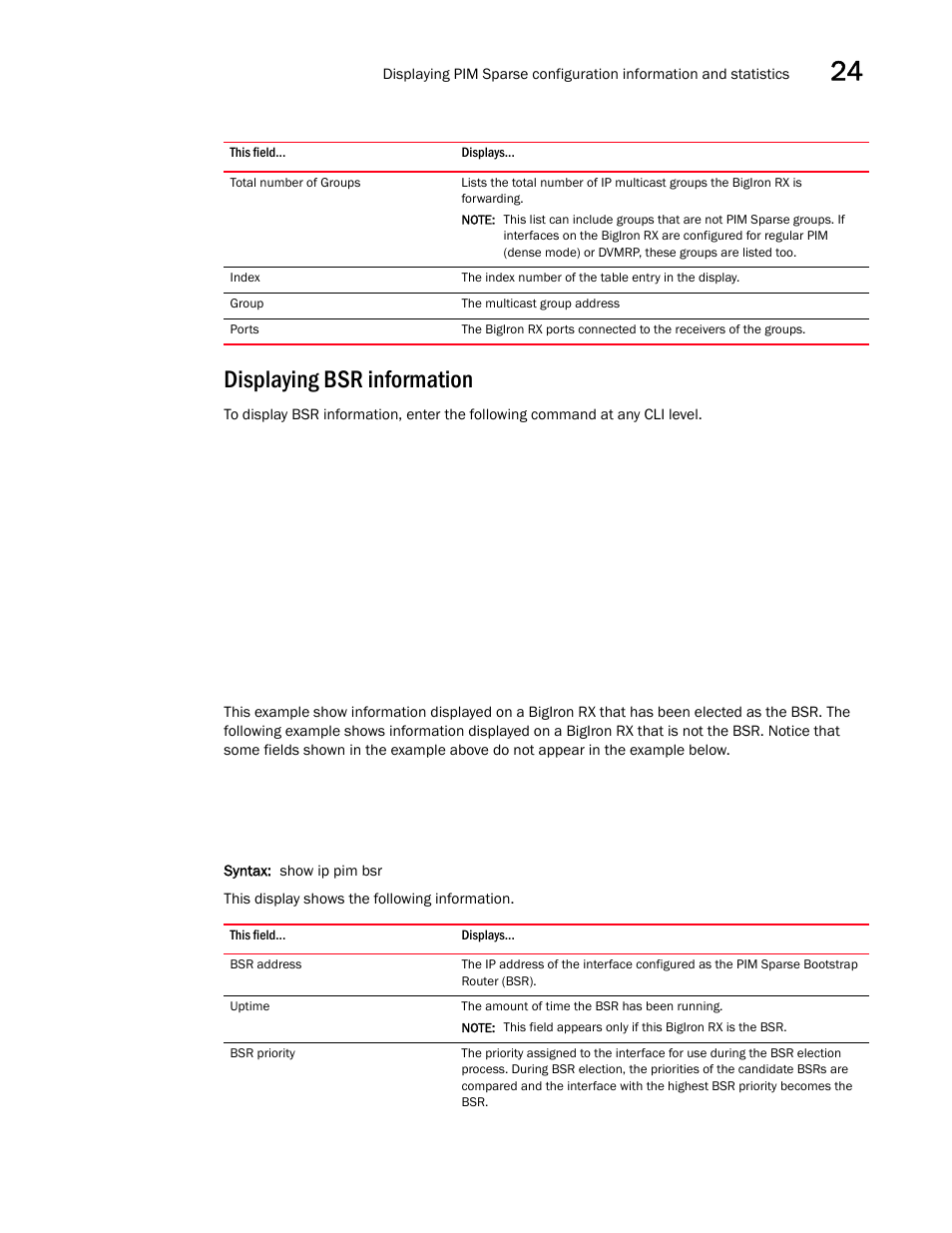 Displaying bsr information | Brocade BigIron RX Series Configuration Guide User Manual | Page 769 / 1550