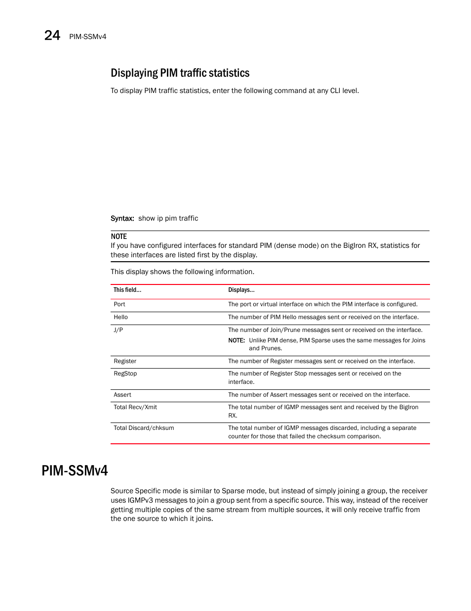 Displaying pim traffic statistics, Pim-ssmv4 | Brocade BigIron RX Series Configuration Guide User Manual | Page 776 / 1550