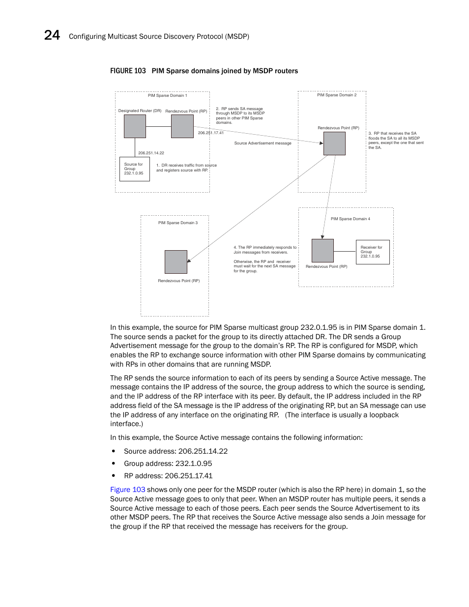 Figure 103 | Brocade BigIron RX Series Configuration Guide User Manual | Page 778 / 1550