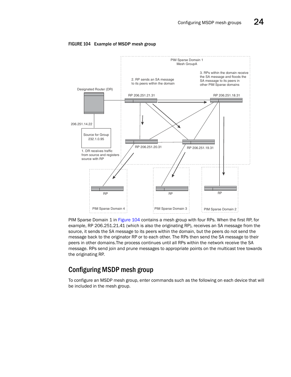 Configuring msdp mesh group, Configuring msdp, Mesh group | Figure 104 | Brocade BigIron RX Series Configuration Guide User Manual | Page 787 / 1550