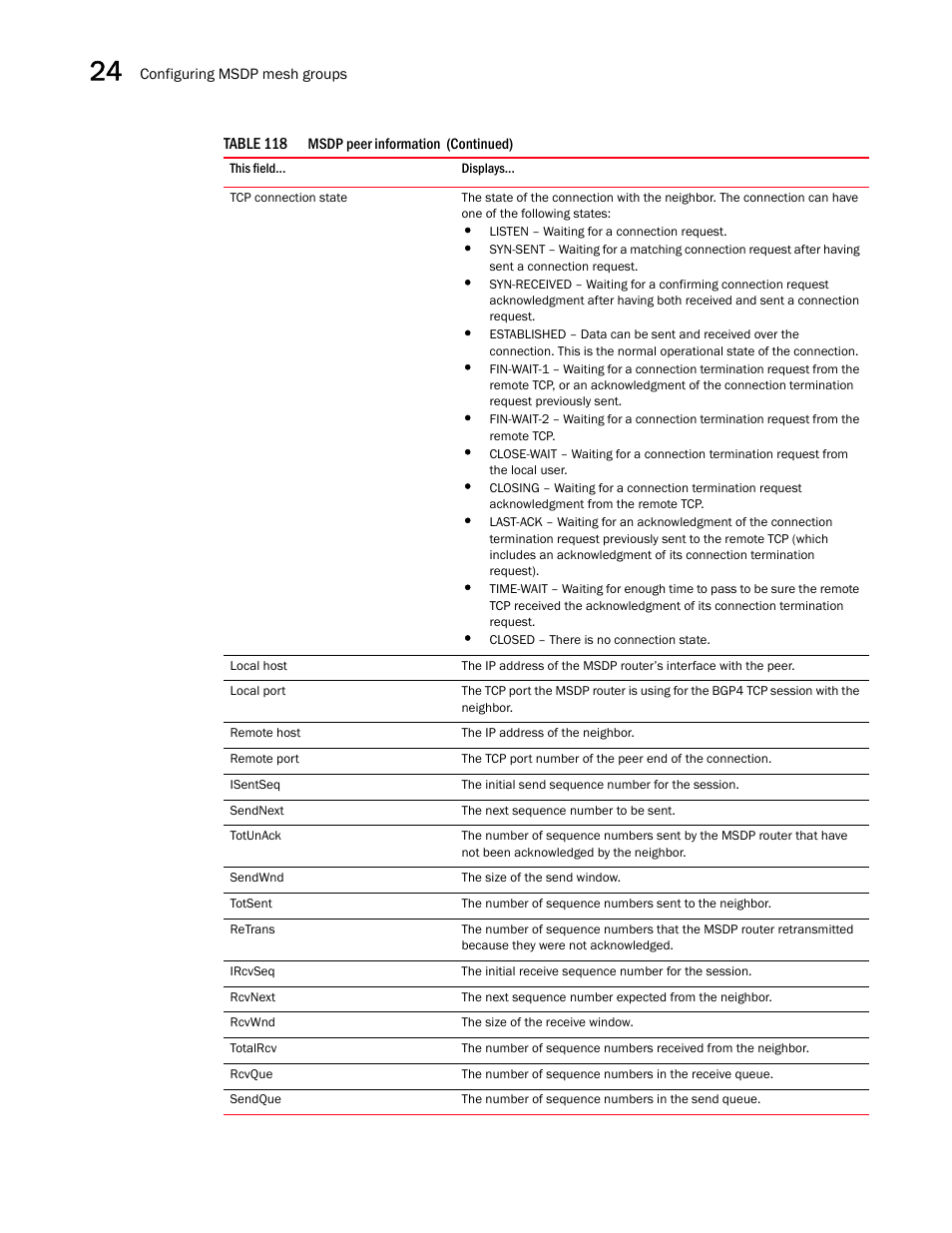 Brocade BigIron RX Series Configuration Guide User Manual | Page 796 / 1550