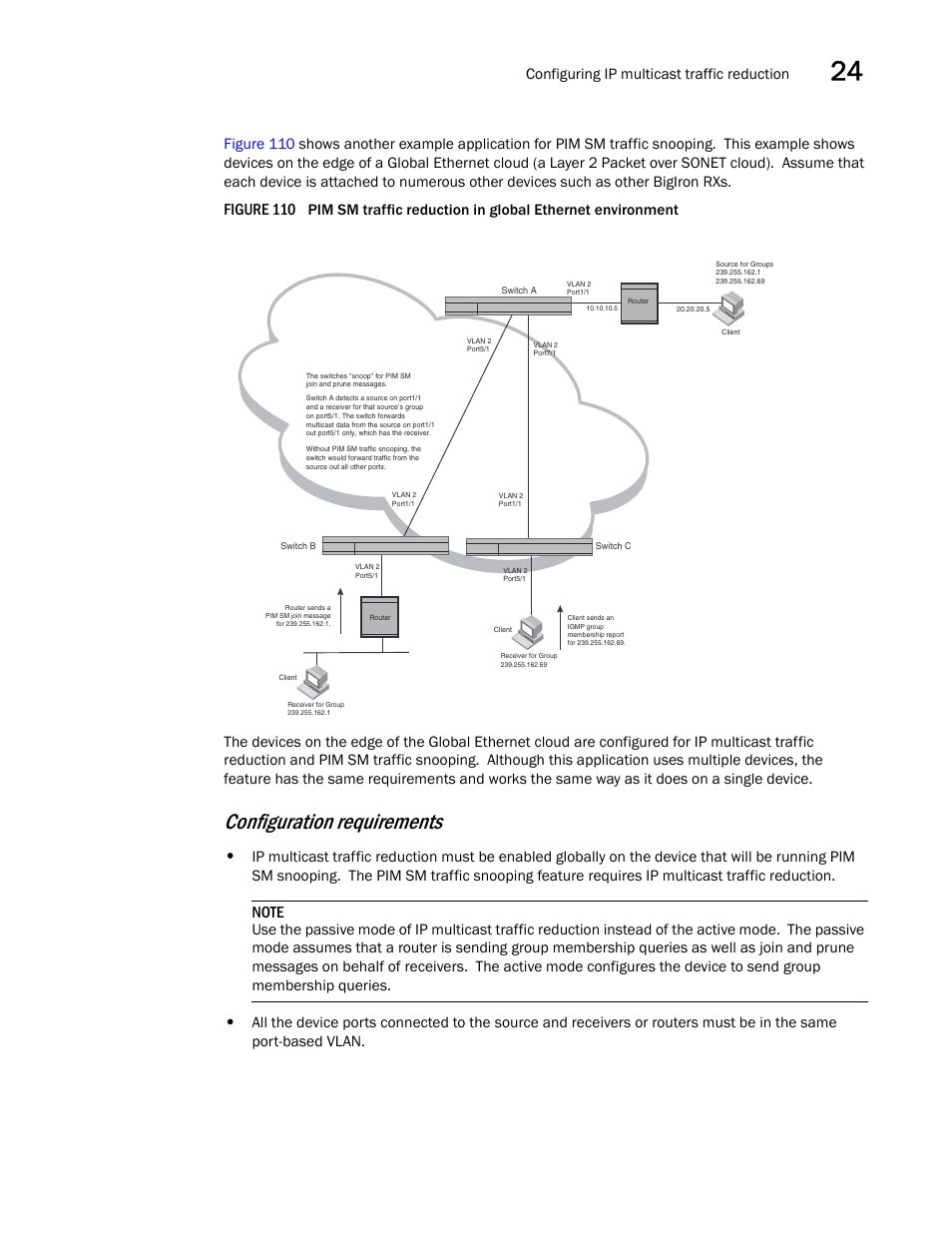 Configuration requirements, Figure 110, Configuring ip multicast traffic reduction | Brocade BigIron RX Series Configuration Guide User Manual | Page 815 / 1550