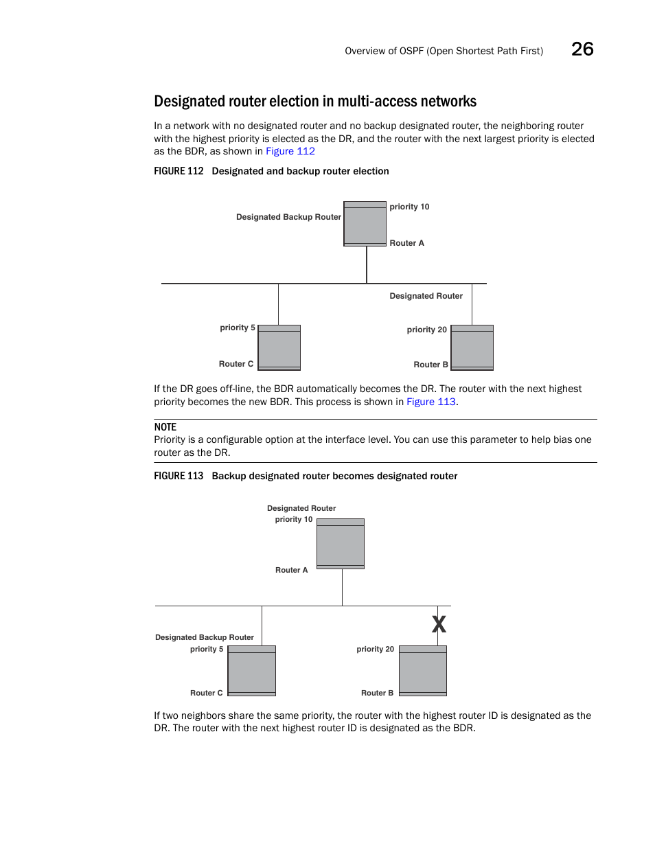Brocade BigIron RX Series Configuration Guide User Manual | Page 833 / 1550