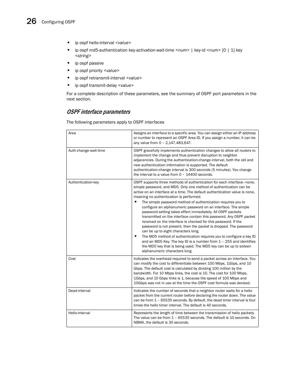 Ospf interface parameters | Brocade BigIron RX Series Configuration Guide User Manual | Page 844 / 1550