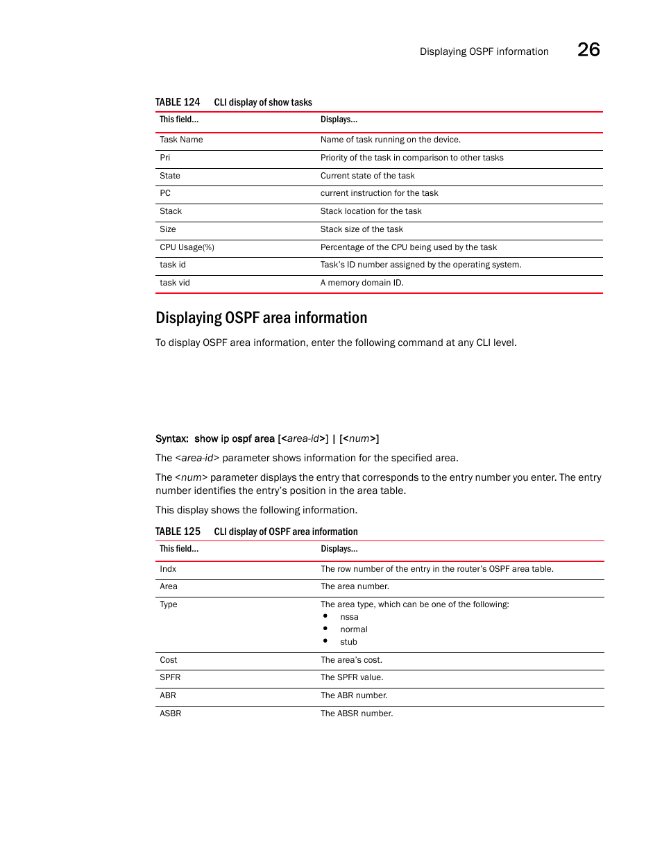 Displaying ospf area information | Brocade BigIron RX Series Configuration Guide User Manual | Page 875 / 1550